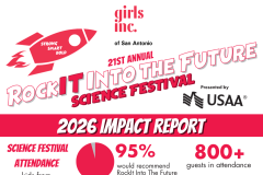 Science Festival 2026 Impact Report